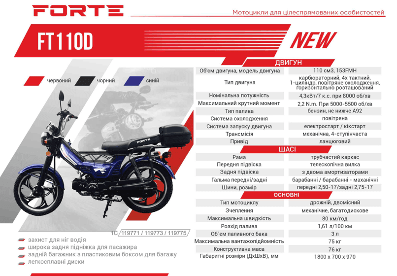 Мотоцикл Forte ALFA FT110D Червоний